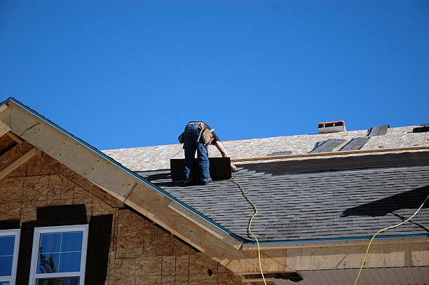 Roof Coating Services in Johnson Creek, WI